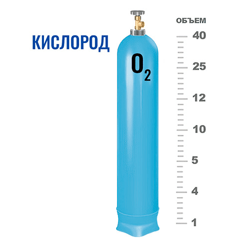 Баллоны для кислорода в Остафьево Баллоны для кислорода в Остафьево