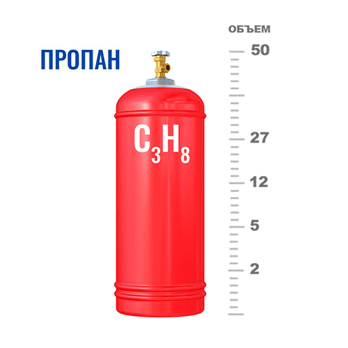 Газовые баллоны для пропана в Остафьево Газовые баллоны для пропана в Остафьево