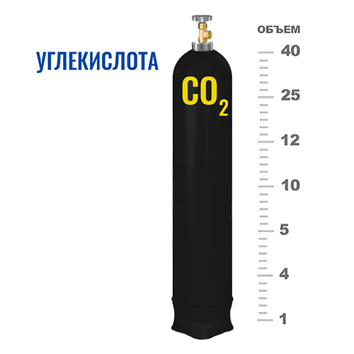 Баллоны для углекислоты в Остафьево Баллоны для углекислоты в Остафьево